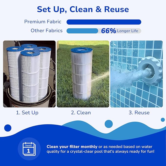 Fil-fresh C3030 Pool Filters Cartridge Compatible with Hayward SwimClear C3030, C3025, C3020, Replaces Hayward CX580XRE, Pleatco PA81, Unicel C-7483, 4×81 sq. ft, 4-Pack