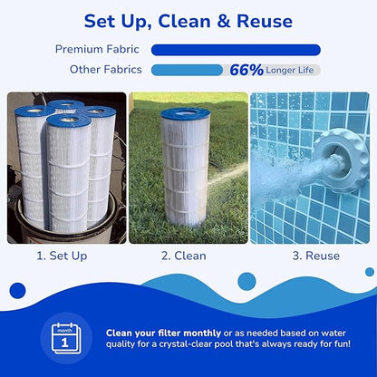 Fil-fresh C3030 Pool Filters Cartridge Compatible with Hayward SwimClear C3030, C3025, C3020, Replaces Hayward CX580XRE, Pleatco PA81, Unicel C-7483, 4×81 sq. ft, 4-Pack