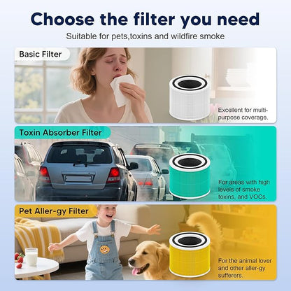 240 True HEPA 14 Toxin Absorber Replacement Filter Compatible with Puroair 240 Air Purifier, 3-in-1 True HEPA Filter Replacement, Grade True HP-14 with Activated Carbon Filter, 2 Pack, Green