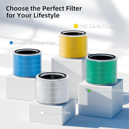 Funmit Core 200S Replacement Filter for Core 200S Smart WiFi Air Purifier, 3-in-1 H13 True HEPA Filter Replacement and High-Efficiency Activated Carbon, Part # Core 200S-RF, 4 Pack