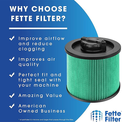 Fette Filter - DXVC4003 Premium HEPA Cartridge Filter Replacement Compatible with DeWalt DXV04T DXV05P DXV05S DXV08S DXV06G for 4 Gallon Wet Dry Vacuum - Pack of 2