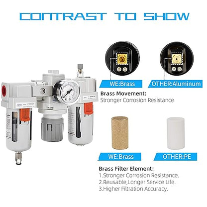 NANPU 3/4" NPT Air Filter, Regulator & Lubricator (FRL) Combo - Water/Oil Trap Separator - Pressure Gauge(0-150 psi), 5 Micron Brass Element, Semi-Auto Drain, Poly Bowl, Metal Bracket