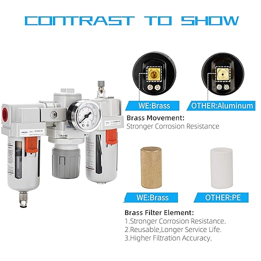 NANPU 1/2" NPT Air Filter, Regulator & Lubricator (FRL) Combo - Water/Oil Trap Separator - Pressure Gauge(0-150 psi), 5 Micron Brass Element, Semi-Auto Drain, Poly Bowl, Metal Bracket