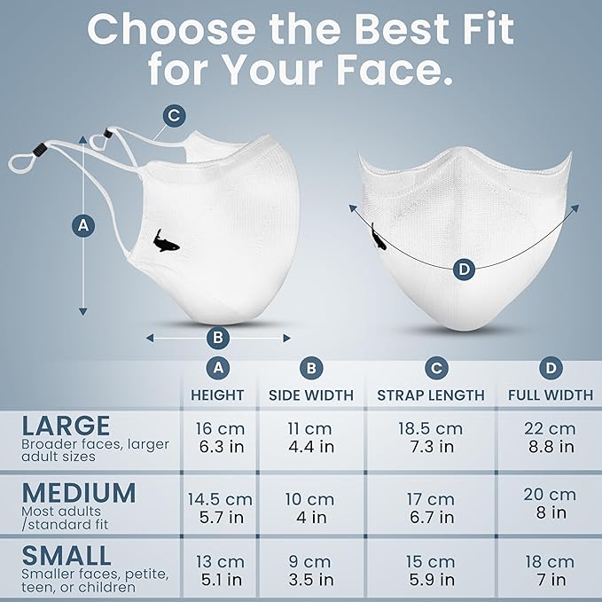 INHERENT Premium Traveler's Face Mask with Anti-Odor SILVERbac | Reusable, Adjustable, Comfortable