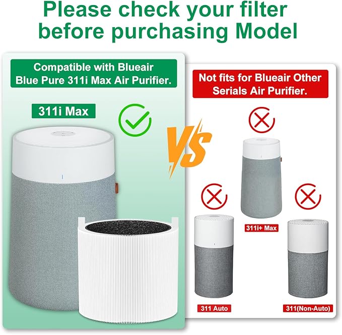 𝟑𝟏𝟏𝐢 𝐌𝐚𝐱 Replacement Filter Compatible for Blueair Blue Pure 𝟑𝟏𝟏𝐢 𝐌𝐚𝐱, Dust Filter&Odor Smoke Activated Carbon Filter, # 𝐅𝟑𝐌𝐀𝐗(𝐍𝐨𝐭 𝐟𝐨𝐫 𝟑𝟏𝟏𝐢+ M𝐚𝐱/𝟑𝟏𝟏/𝟑𝟏𝟏 𝐀𝐮𝐭𝐨)