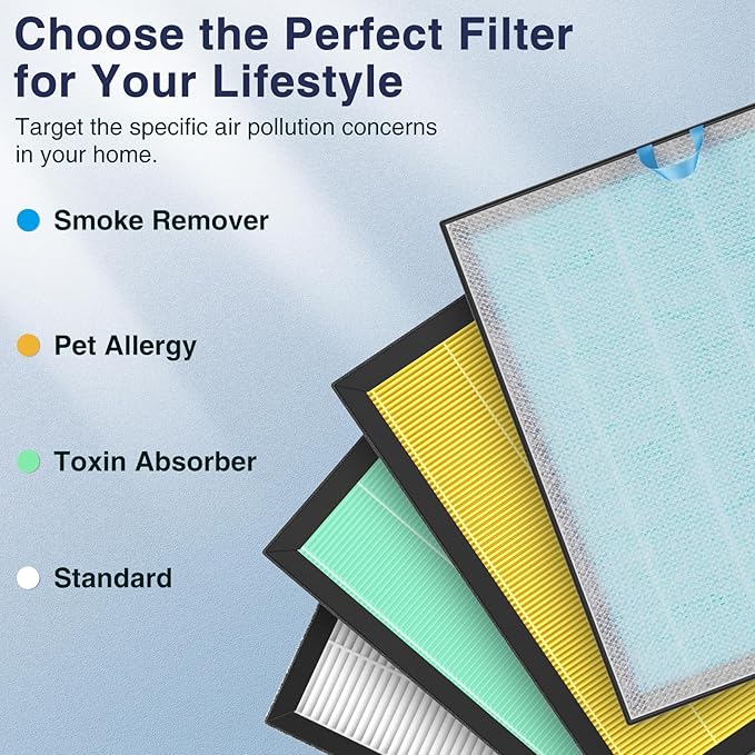 Vital 100S-P Smoke Remover Replacement Filter Compatible with LEVOIT Vital 100S and 100S-P Air Purifier, 4-in-1 Smoke Remover Filter for Vital 100S-RF-SR, 2 Pack, Blue