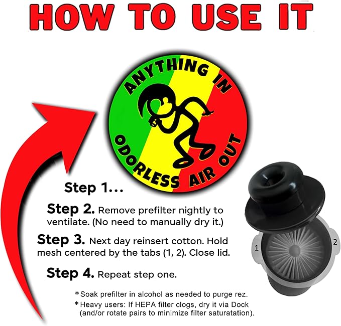 SmokeEraser + Dock | Combo Outlasts All as Dock Reverses Clogs & Increases Lifespans | Whether For You or a Buddy, All Nearby Benefit Too