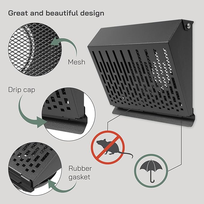 Vent Systems 4" Inch Exhaust Vent Cover with Rubber Gasket - Graphite Black Galvanized Steel - Robust Weatherproof Outdoor Air Exhaust Box - Duct or Surface Mounting - Rain and Snow Protection