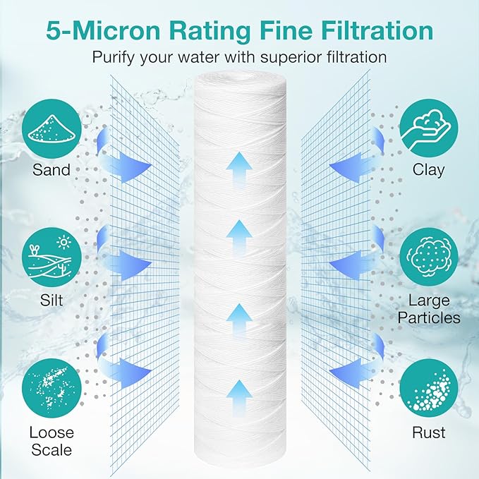 20 x 4.5 Inch 5 Micron String Wound Sediment Water Filter Cartridge, SimPure Whole House Sediment Well Water Filter Replacement, Fits DB20P DB20P-3 (4 Pack)