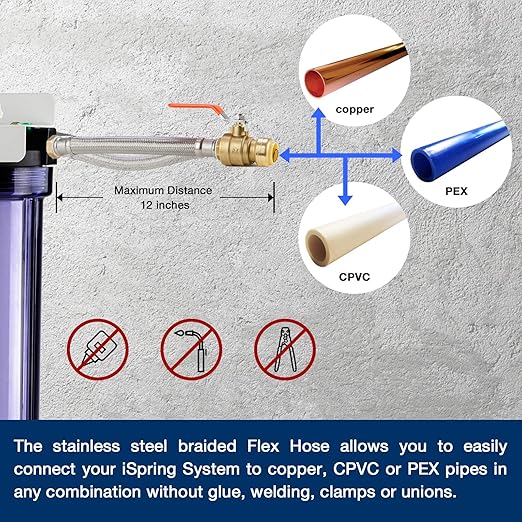 iSpring WCB32+AHPF12MNPT12X2 Whole House Water Filter System, Reduces up to 99% Chlorine, 3-Stage Water Filtration System w/Clear 1st-Stage Housing & 3/4" Push-fit Stainless Steel Hose Connectors