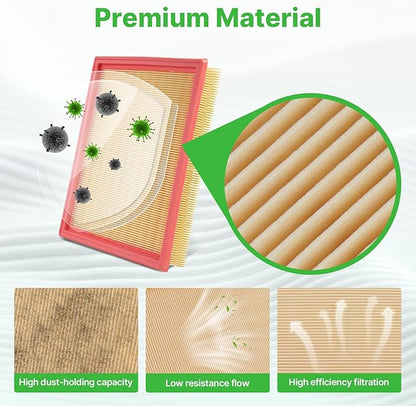 2PCS Engine Air Filters Fit for Nissan Pathfinder 2022-2025 2026, Infiniti QX60 3.5L 2022-2025 2026 Air Filter for My Car Replacement Engine Filter Automotive Accessories# 16546-6TA0A PA99868