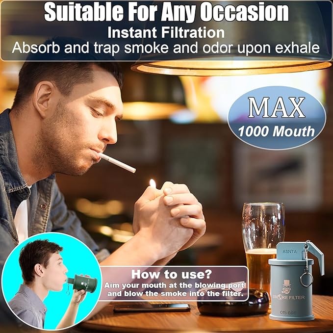 Personal Smoke Air Filter - Replaceable Filter,Suitable for Capturing Smoke and Removing Odors in Cars, Offices and Bedrooms, Durable for 500 Times of Use, Easy Breathing(Blue)