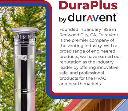 DuraVent DuraPlus 15 Inch Triple Wall Stainless Steel Round Chimney Cap with Removable Screws and Spark Arrestor Screen, Silver