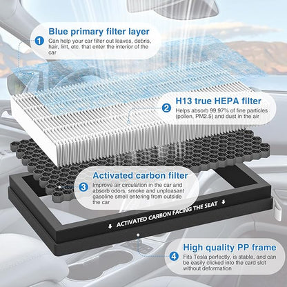 Cabin Air Filter Compatible With Tesla Model 3 and Model Y (4 Pack)