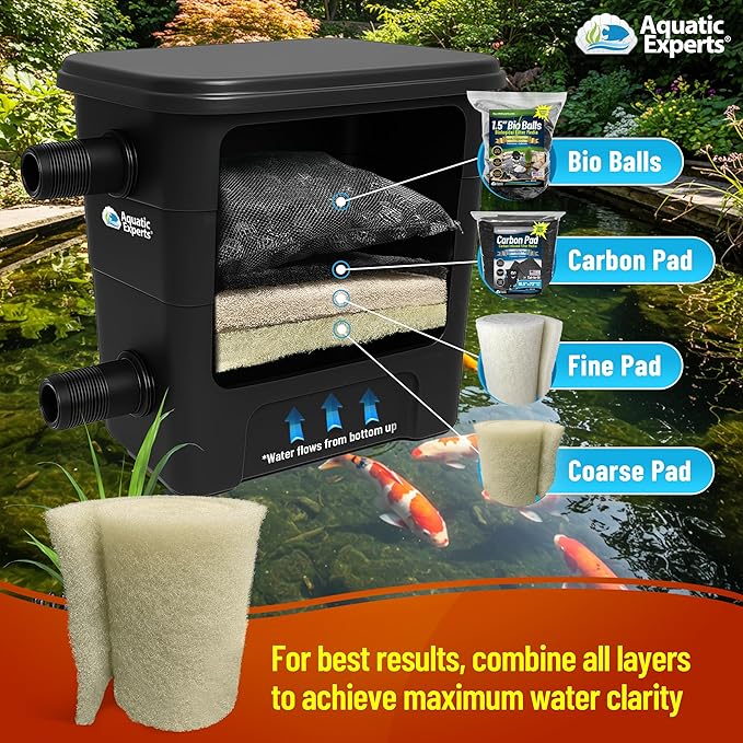 Aquatic Experts Beige COARSE Pond Filter Pad - 1.25 inch Thick - Bulk Roll Water Garden Filter Pond Media - Made in USA, (1.25 inch by 14 inch by 56 inch)