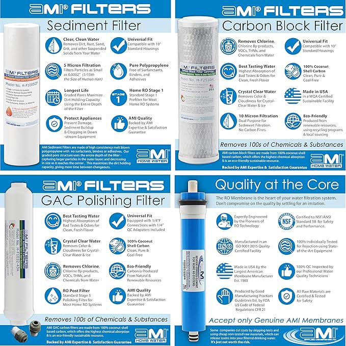 AMI Reverse Osmosis Filter & Membranes Replacement | 1 Year Supply | 100 GPD Membrane with Pre & Post Filter | for 5 Stage Water Filtration Systems (100 GDP Membrane + Filters - 1 Year Supply)…