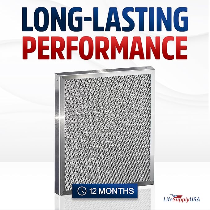 20x22x1 Electrostatic Air Filter, MERV 8, Washable, Reusable Furnace AC/HVAC Filter, Energy Saving, Easy to Clean, Long-Lasting by LifeSupplyUSA