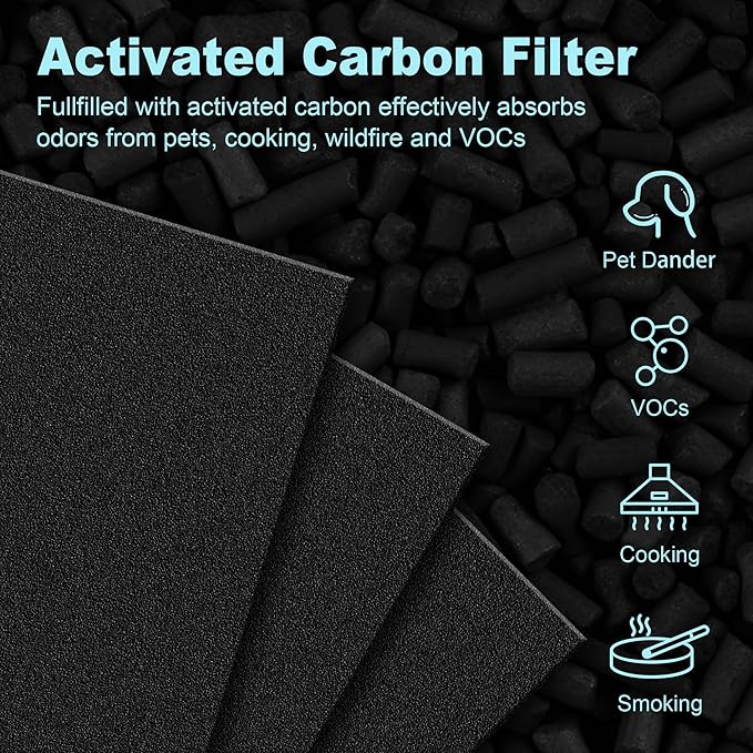HPA100 Replacement Filters for Honeywell HPA100 HRF-ARVP100 Series Air Purifier HPA094, HPA104, HPA105, HPA3100 and HPA5100, Funmit 2 HEPA R Replacement and 8 A Carbon Pre-Cut Pre-Filters