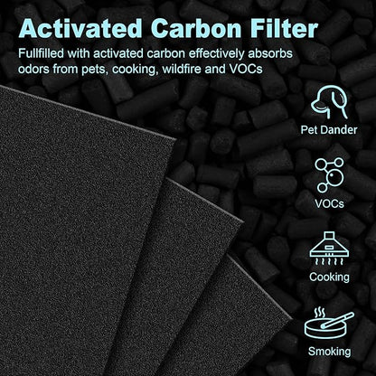 HPA100 Replacement Filters for Honeywell HPA100 HRF-ARVP100 Series Air Purifier HPA094, HPA104, HPA105, HPA3100 and HPA5100, Funmit 2 HEPA R Replacement and 8 A Carbon Pre-Cut Pre-Filters