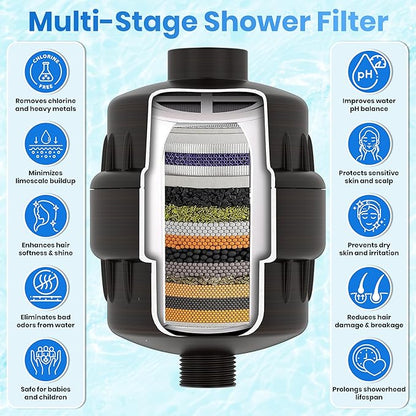 Aqua Earth Shower Head Filter For Hard Water Oil Bronze 20 Stages to Remove Chlorine Fluoride Water Softener Coconut Shell Activated Carbon Reduces Dry Itchy Skin Heavy Metals Other Sediments