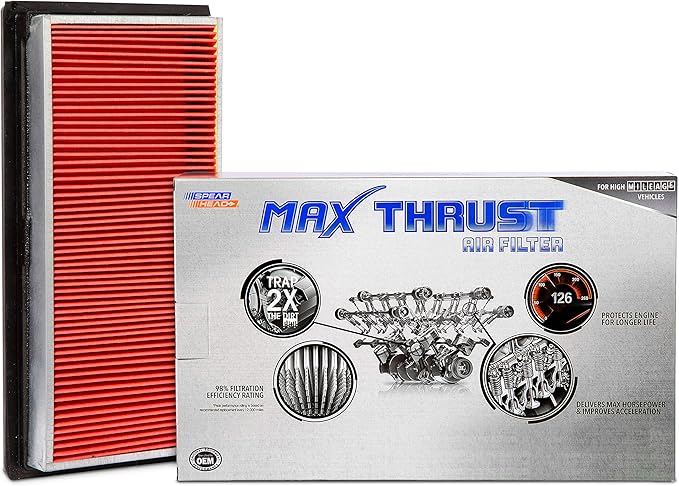 Spearhead MPG Defense Max Thrust Engine Air Filter For All Mileage Vehicles, Fits Like OEM, Restores MPG & Acceleration (MT-234)
