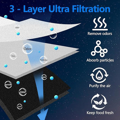 LT120F Refrigerator Air Filter Replacement for LG LT120F Kenmore Elite 46-9918 469918 9918 Replaces ADQ73214402 ADQ73214403 ADQ73214404-3 Pack