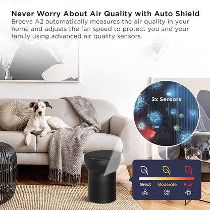TCL Breeva A2 Air Purifiers for Home Bedroom with Ionizer Up to 441 ft², Auto Mode, H13 True HEPA Filter, 26db Quiet Air Cleaner Filter 99.97% Allergies Smoke Odor Pet Hair Dust Pollen Mold