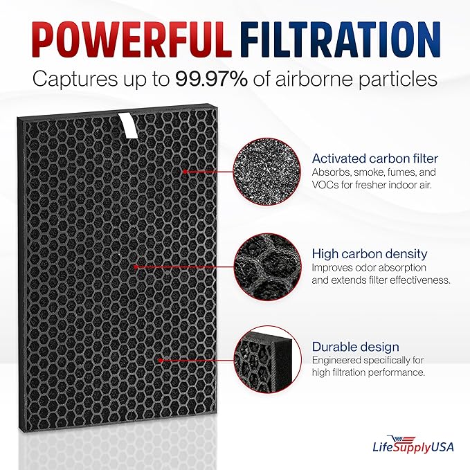 Carbon Pre-Filter Replacement Compatible with RabbitAir BioGS 2.0 Ultra Quiet SPA-550A and SPA-625A Air Purifiers by LifeSupplyUSA