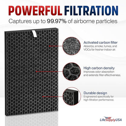 Carbon Pre-Filter Replacement Compatible with RabbitAir BioGS 2.0 Ultra Quiet SPA-550A and SPA-625A Air Purifiers by LifeSupplyUSA