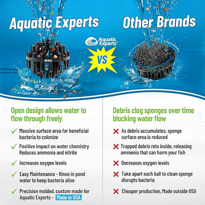 Aquatic Experts 1.5" Large Bio Balls for Ponds – Biological Filter Media for Waterfalls & Outdoor Pond Filters, Treats Up to 3,000 Gallons (900 Count + Three 14" x 20" Mesh Bags)