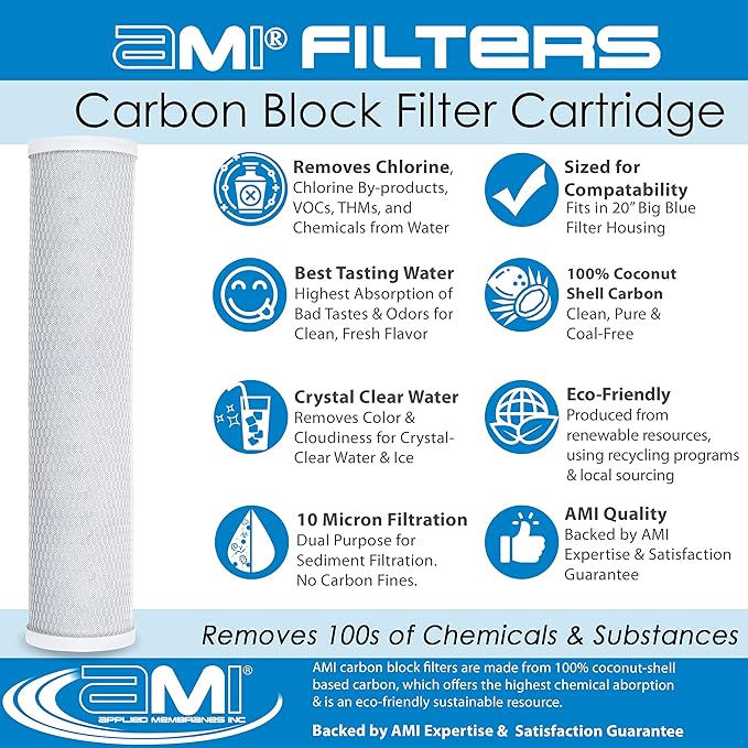 APPLIED MEMBRANES INC. 4.5" x 20" Carbon Water Filter | Whole House or Commercial Water Filtration System Replacement Filter | Chlorine Taste Odor Removal | Fits 20" Big Blue Housing | H-F4220AC