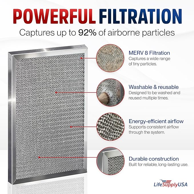 16x20x1 Electrostatic Air Filter, MERV 8, Washable, Reusable Furnace AC/HVAC Filter, Energy Saving, Easy to Clean, Long-Lasting by LifeSupplyUSA