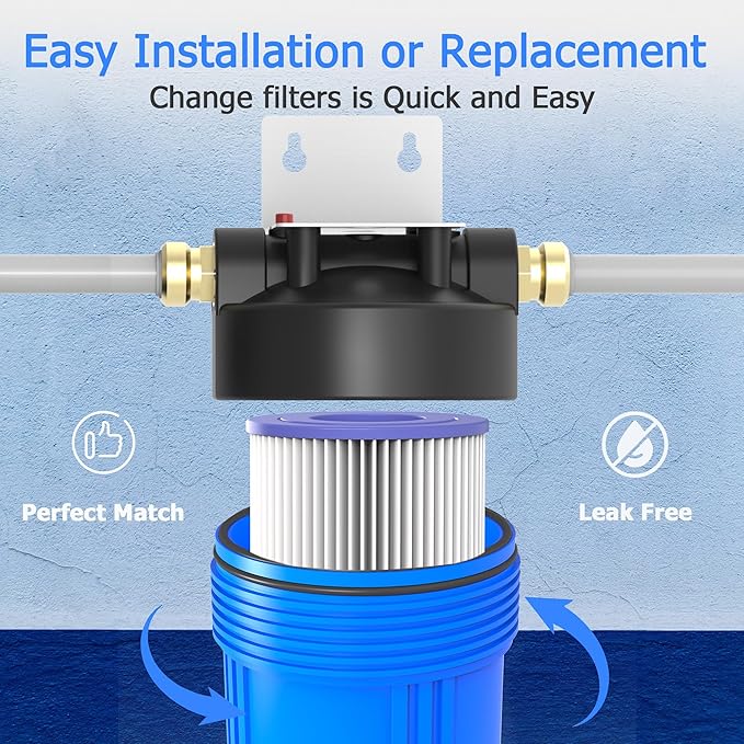 20 Micron Whole House Water Filter Cartridge, Pleated Sediment Filters for Well Water, Universal Replacement for Any 20 inch Big Housings - 20" x 4.5" Cartridges - Pack of 2