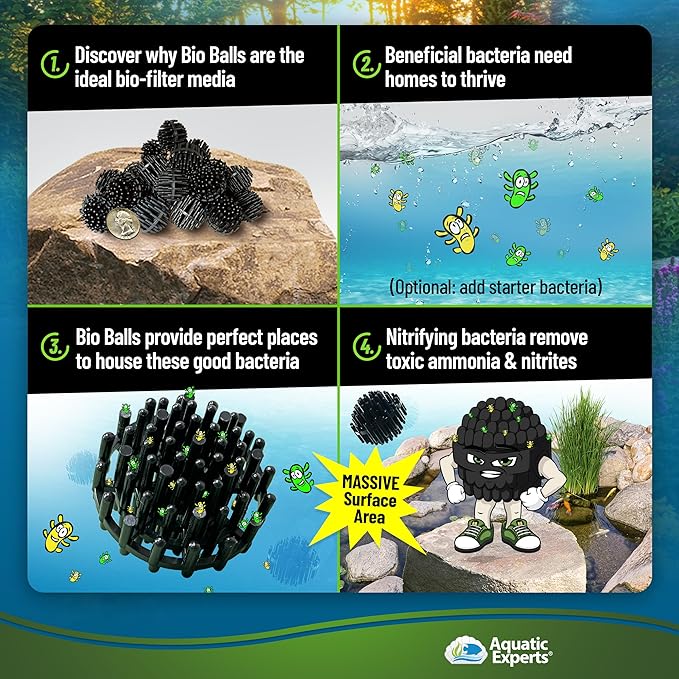 Aquatic Experts 1.5" Large Bio Balls for Ponds – Biological Filter Media for Waterfalls & Outdoor Pond Filters, Treats Up to 3,000 Gallons (900 Count + Three 14" x 20" Mesh Bags)