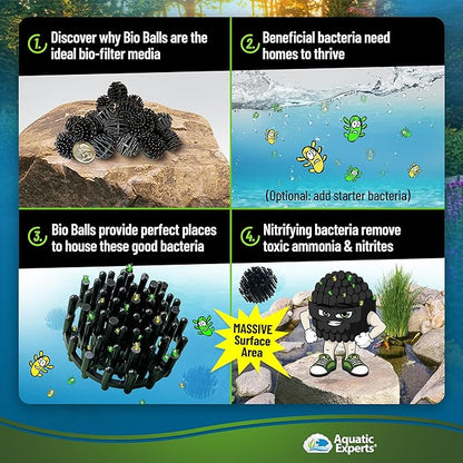 Aquatic Experts 1.5" Large Bio Balls for Ponds – Biological Filter Media for Waterfalls & Outdoor Pond Filters, Treats Up to 3,000 Gallons (900 Count + Three 14" x 20" Mesh Bags)