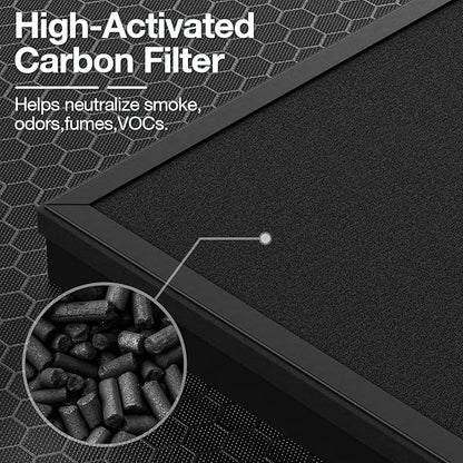 4 Pack HAP603 Replacement Filter Compatible with ECOSELF HAP603 / HAP603WF Air Purifier, Air Purifiers Replacement Filter for Home Large Room, # RFHAP603, White
