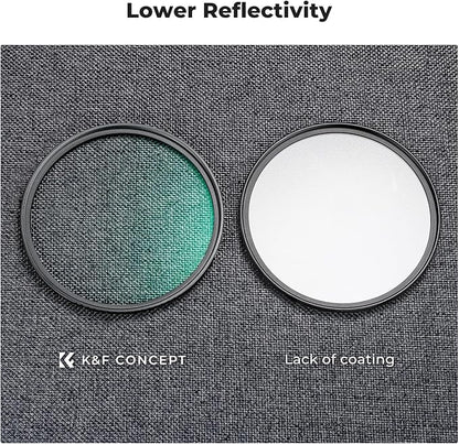K&F CONCEPT 55mm Black Diffusion 1/2 Filter Mist Cinematic Effect Filter with 18 Multi-Layer Coatings for Video/Vlog/Portrait Photography (K-Series)