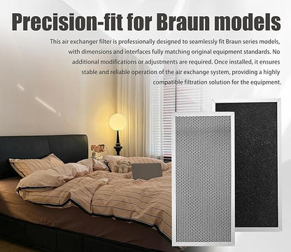 2-Pcs SV02300 Air Exchanger Filter 15-3/8 x 7-1/8 x 5/8 Inches Efficiency Premium Quality Air Filters for Improved Indoor Air Quality Home Ventilation System Replacement Filter