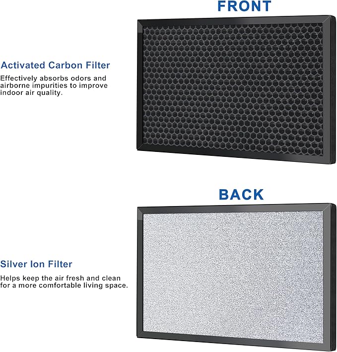 Replacement 3-Stage Filter Set for WEIWORLD 8/10 Inch Purification Box, Includes Pre-Filter, H11 HEPA, and Activated Carbon Filter