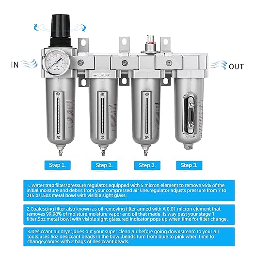 NANPU 3/4" NPT Industrial Grade 4 Stage Air Drying System - Double Particulate Filters, Coalescing Filter, Desiccant Dryer & Air Regulator, Metal Bowl, Manual Drain, for Paint Spray＆ Plasma Cutter