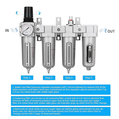 NANPU 1/2" NPT Industrial Grade 4 Stage Air Drying System - Double Particulate Filters, Coalescing Filter, Desiccant Dryer & Air Regulator, Metal Bowl, Manual Drain, for Paint Spray＆ Plasma Cutter