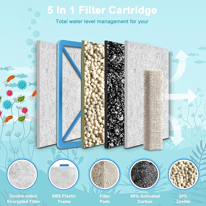 8 Pack Large Filter Cartridges Replacement Compatible with Aqueon QuietFlow LED PRO Size 20,30,50,75/Power Size 20,30,50,55/75, E Internal 40 and Canister (Extra 4Pcs Filter Pads)