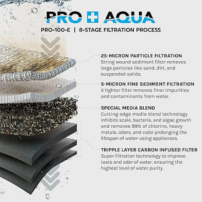 PRO+AQUA Elite Series GEN2 PRO-100-E 3-Stage Whole House Water Filtration System for City & Well Water with Pressure Gauges | Removes 99% of Chlorine, VOCs, Odors & Contaminants with Extra Filter Set