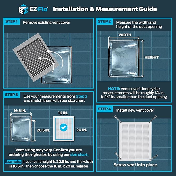 EZ-FLO 16 x 20 Inch (Duct Opening) Return Air Vent Cover for Wall or Ceiling, Solid Steel Return Air Filter Grille, HVAC Vent Cover, White, 61631