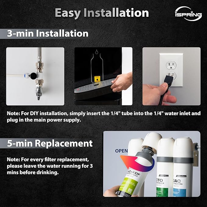 iSpring F10DS 2-Year Replacement Supply Filter Cartridge Pack Set for DS4B & DS4S