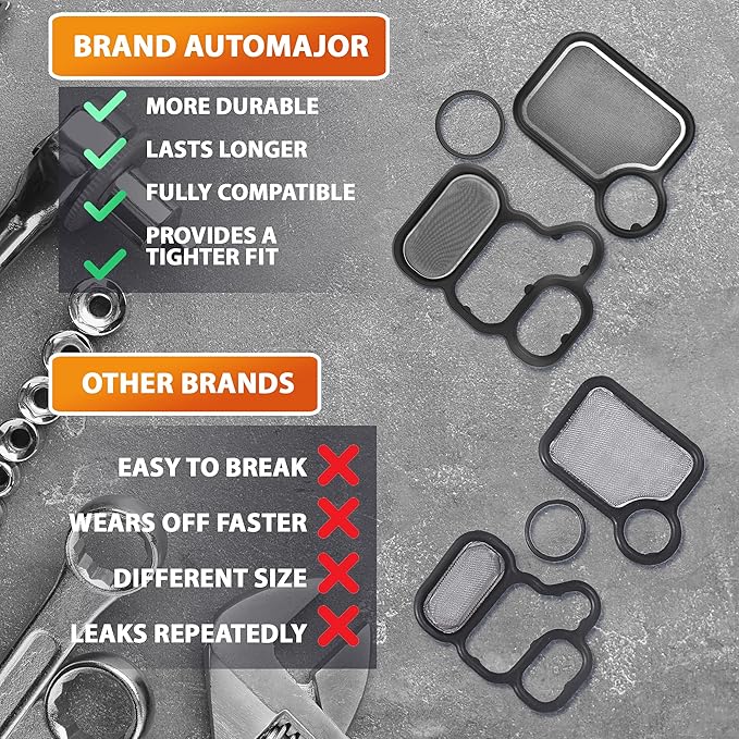 Head Cylinder Solenoid Valve Gasket Set Replacement for Honda/Acura Accord Civic CR-V Element Fit RSX TSX RDX 2002-2012 1.5L 2.0L 2.4L 3.0L Set 15815-RAA-A02 15845-RAA-A01 91319-PAA-A01 by AUTOMAJOR