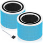 Core 200S Smoke Remover Replacement Filter for LEVOIT Core 200S Smart WiFi Air Purifier, Funmit 3-in-1 H13 True HEPA Filter Replacement and High-Efficiency Activated Carbon, Part #Core 200S-RF, 2 Pack