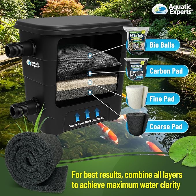 Aquatic Experts Classic Koi Pond Filter Pad COARSE – Bulk Roll Pond Filter Media, Rigid Ultra-Durable Latex Coated Fish Pond Filter Material US (12" x 72", Coarse (Black))