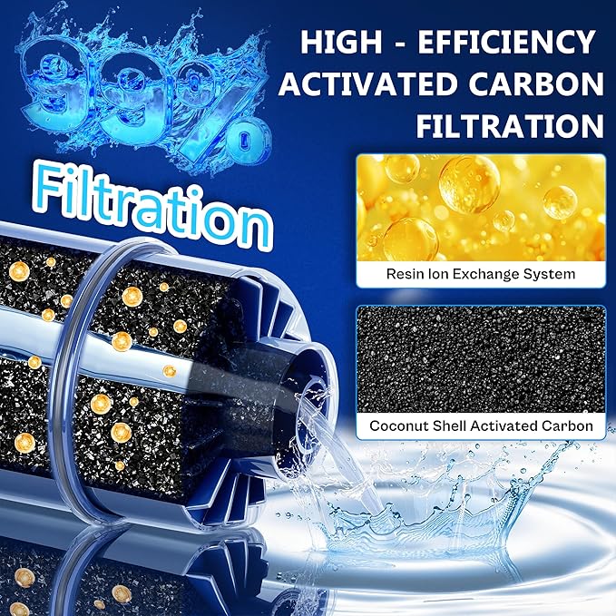 Blue Faucet Water Filter Replacement for Pur and PUR PLUS Mounted Water Filter System RF-9999 RF-3375 FM-2500V FM-3700 FM-3400B etc| Ensure Clean Tap Water 6 Pack by TOMOON