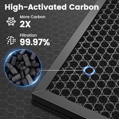 E-200 filter Replacement Compatible with LUNINO E-200 Air purifier for Home Large Room up to 1740sq.ft, 3-Stage Filtration with HEPA Air filter for Dust, Smoke, Dander, Pollen, 2 Pack